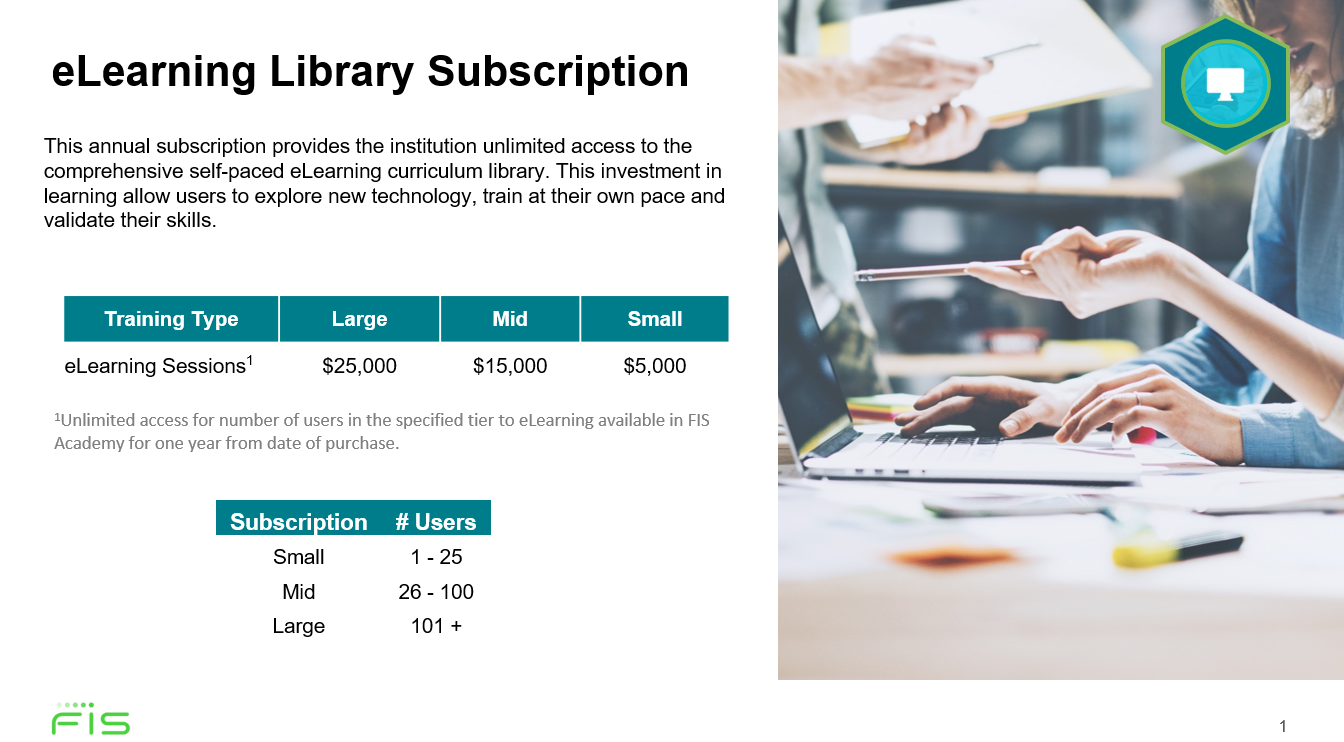 HORIZON XE eLearning Subscription Pricing
